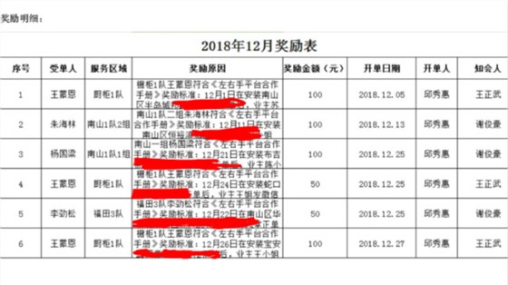 專(zhuān)業(yè)的安裝師傅，行走的廣告牌1