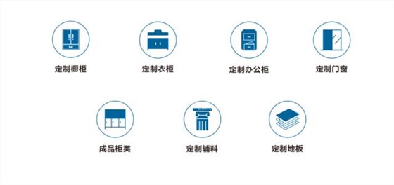左右手定制家居服務(wù)平臺平臺服務(wù)類(lèi)別