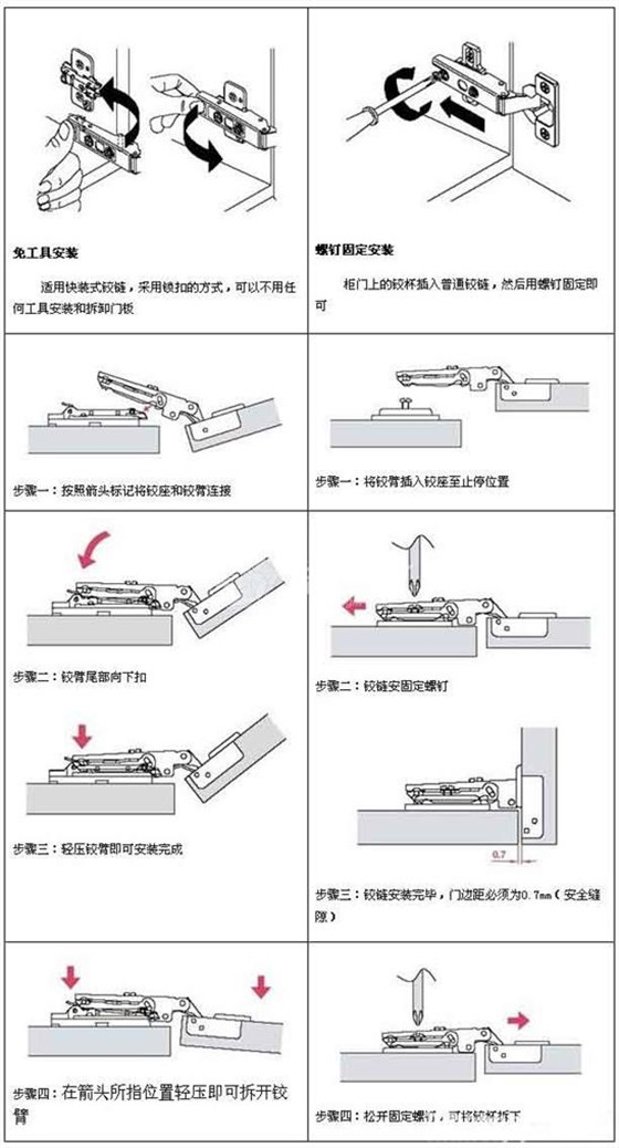 如何調整柜門(mén)鉸鏈圖解——柜門(mén)鉸鏈安裝圖解