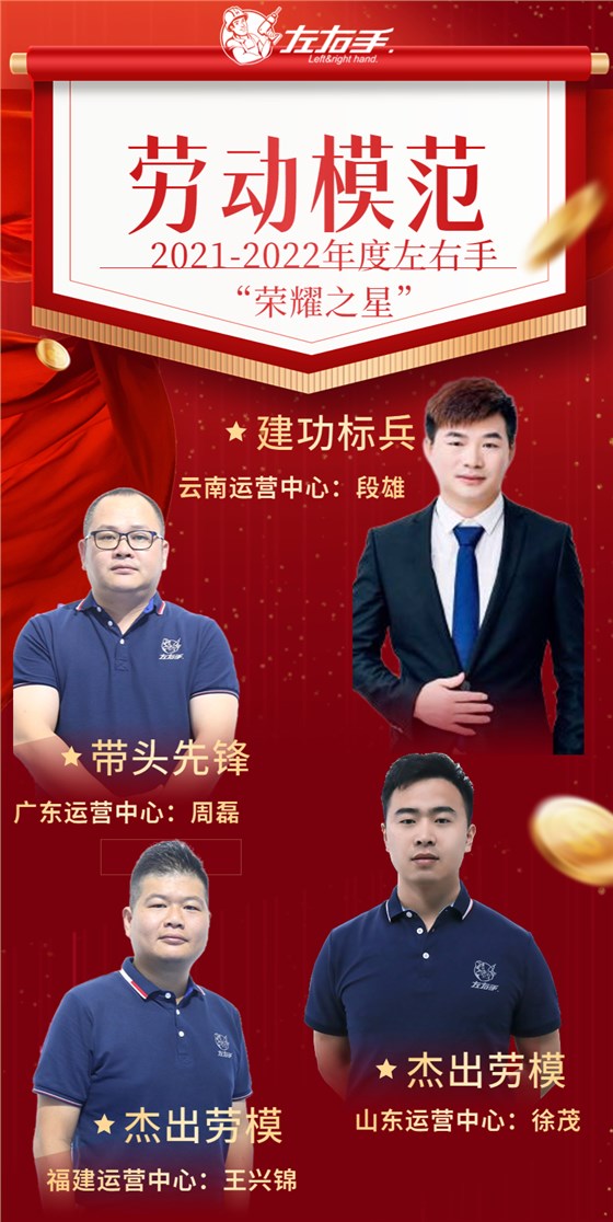 左右手全國運營(yíng)中心獲獎人員