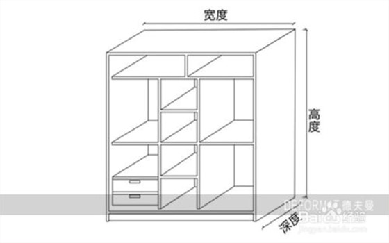 衣柜安裝算法