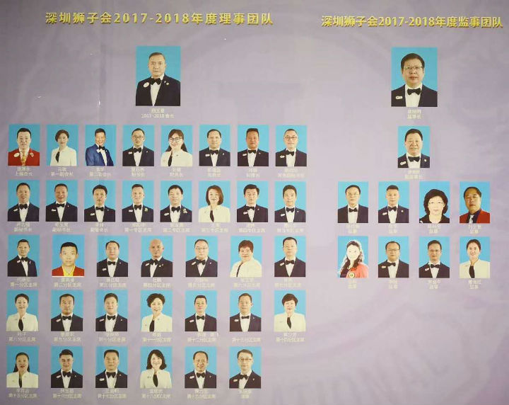 恭祝深圳獅子會(huì )服務(wù)隊2018-2019年度換屆晚會(huì )圓滿(mǎn)結束