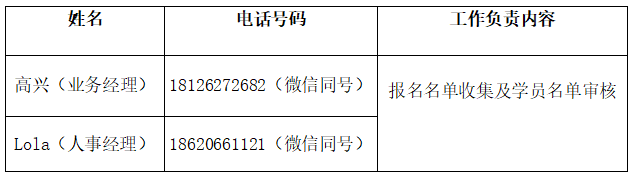 左右手服務(wù)商培訓營(yíng)報名聯(lián)系方式