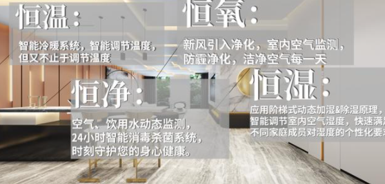 家居環(huán)境創(chuàng  )設：科技打造健康無(wú)污染的聰明家居環(huán)境