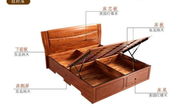 北京歐式實木家具：實木家具選購很簡單，先從基本方法學起來