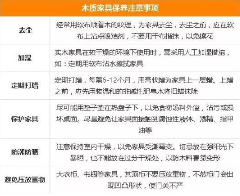 深層清潔服務(wù)：木質(zhì)家具如何清潔保養