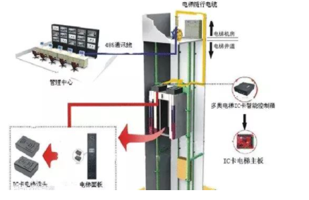【智能鎖招商加盟】智能鎖如何安裝，安裝注意什么？