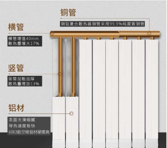 家居裝修風(fēng)水設計：家居裝修工程安全問(wèn)題應該如何去防范?
