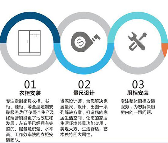 左右手家具安裝服務(wù)內容